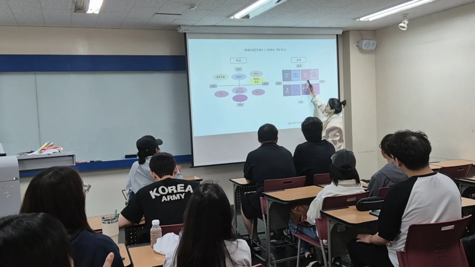육군 부대 이미지컨설팅 강의
